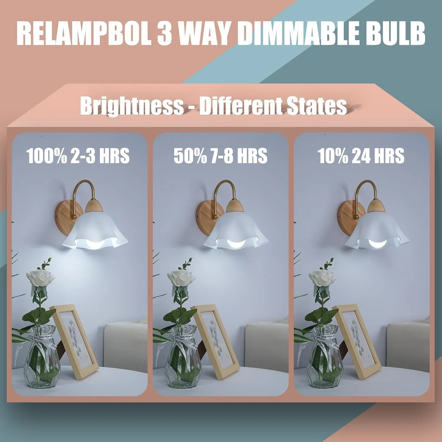10 Pack Rechargeable Emergency Light Bulb Battery Operated Power Outage Light LED Dimmable Up to 24 Hours 6000K 9W 120V 800Lumens E26 for Hurricane Camping