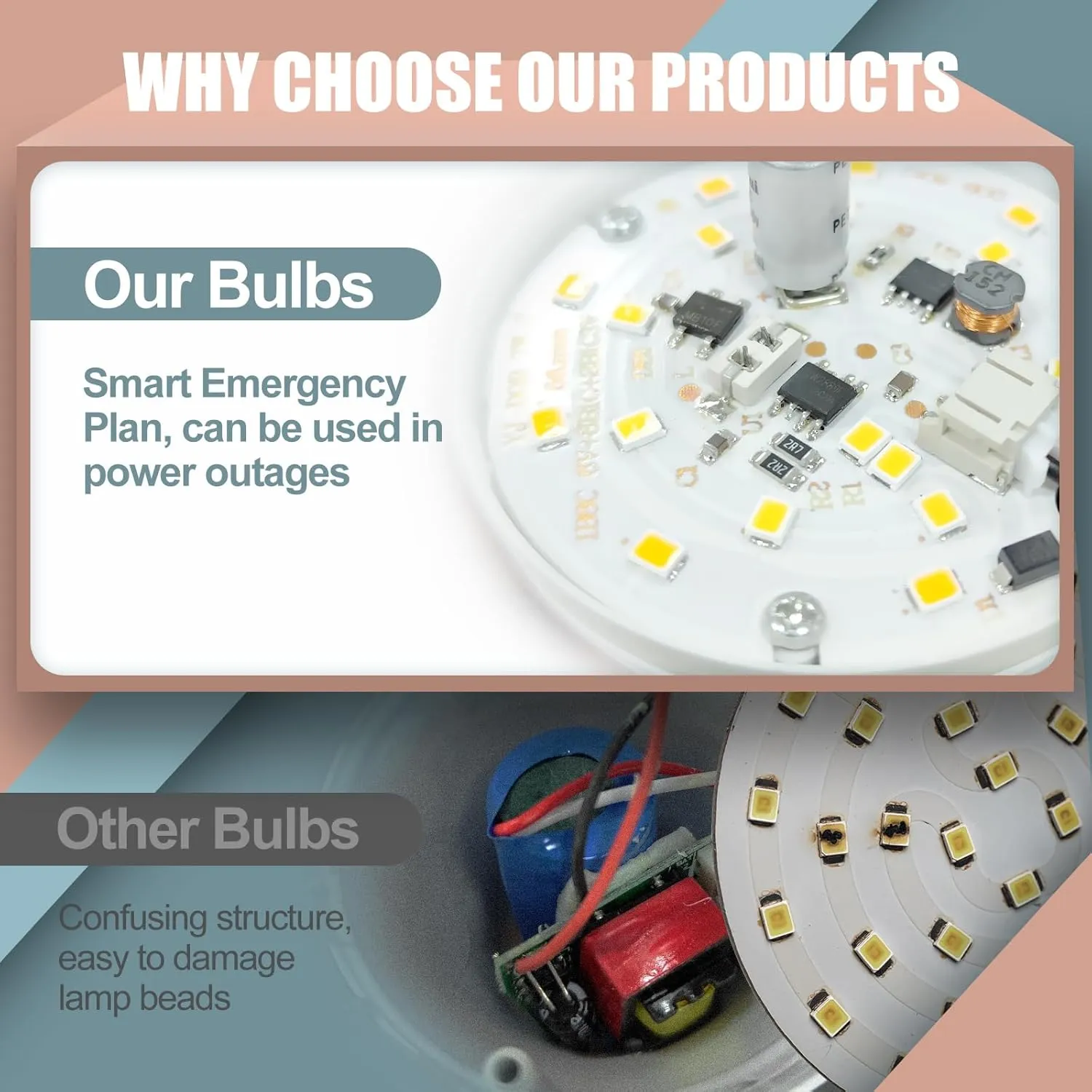 10 Pack Rechargeable Emergency Light Bulb Battery Operated Power Outage Light LED Dimmable Up to 24 Hours 6000K 9W 120V 800Lumens E26 for Hurricane Camping