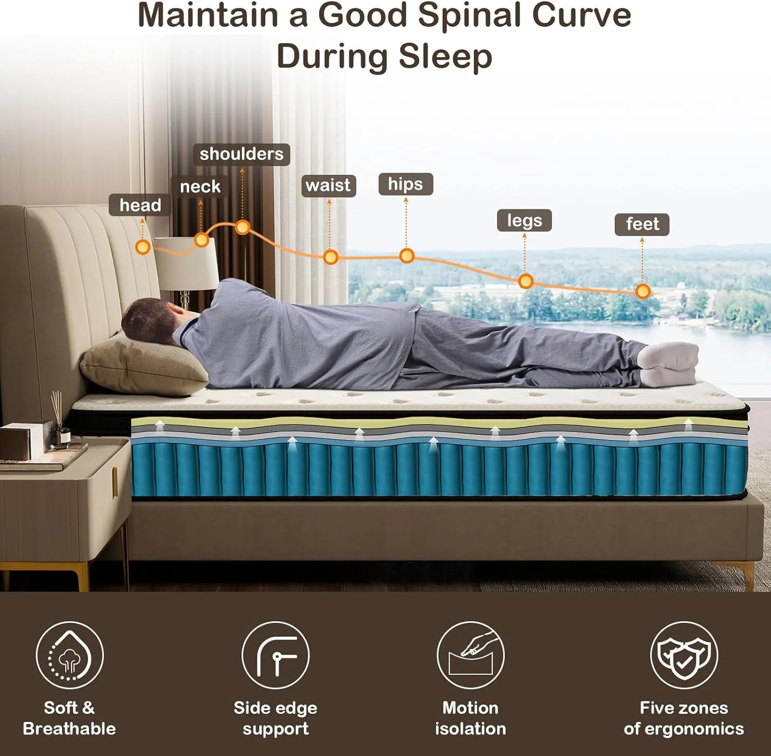 12-Inch Queen Hybrid Mattress with Memory Foam, Independent Pocket Coils & Breathable Mesh Fabric for Excellent Motion Isolation, Medium Firm, Certipur-Us, No Fiber-Glass, 100-Night Trial,White
