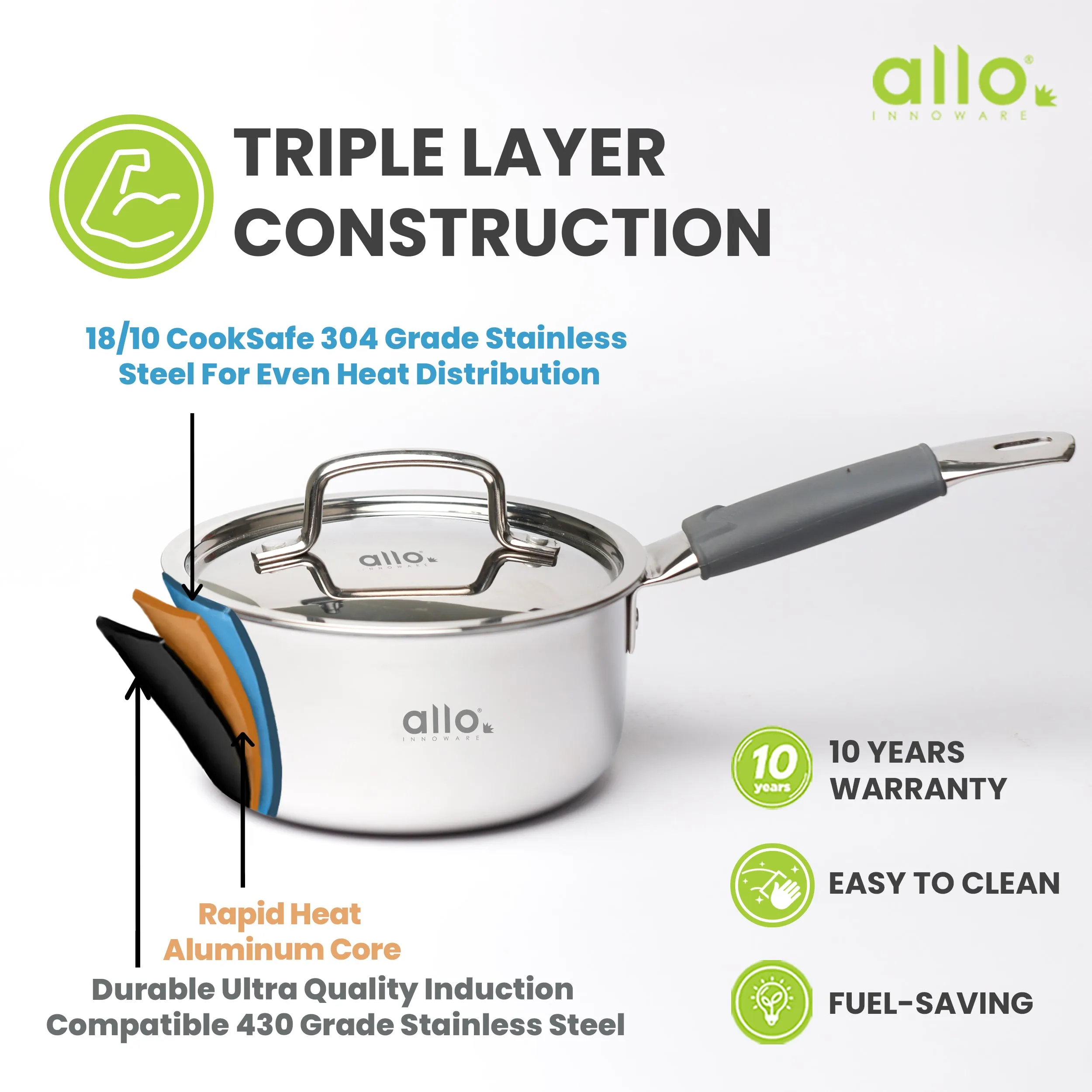 1.5L Allo CookSafe TriPly Sauce pan | Stainless Steel | With Stainless Steel Lid | Induction Friendly | Naturally Non-stick | 16cm