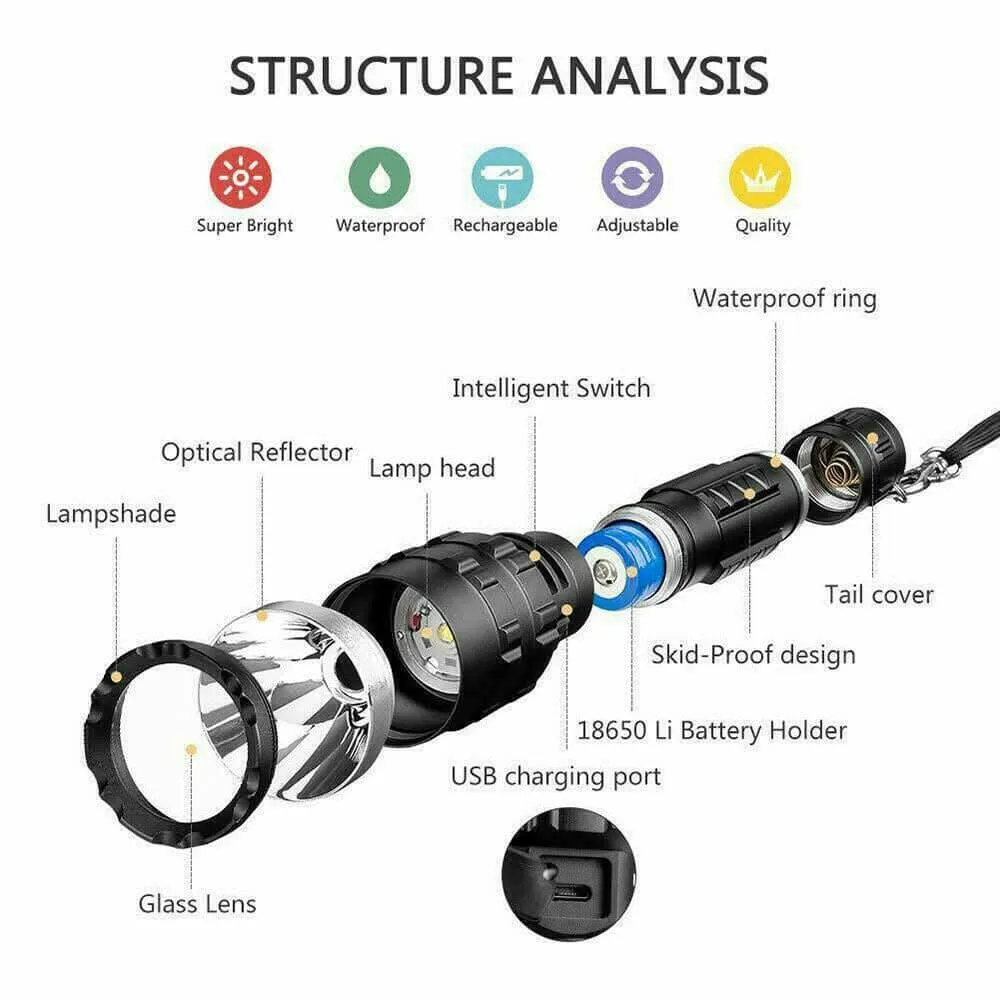180000LM L2 LED Tactical Flashlight USB Rechargeable Camping Hunting Torch