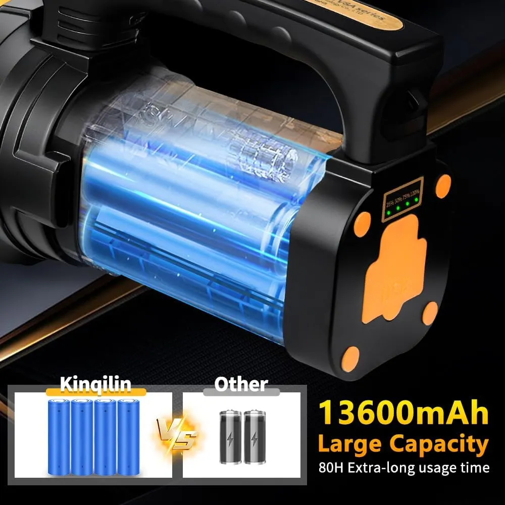 1800LM Rechargeable Spotlight 13600mAh Spotlight Flashlight 80H Long Lasting IP67 Waterproof 3 Modes Spot Light for Outdoor Camping Home Emergency