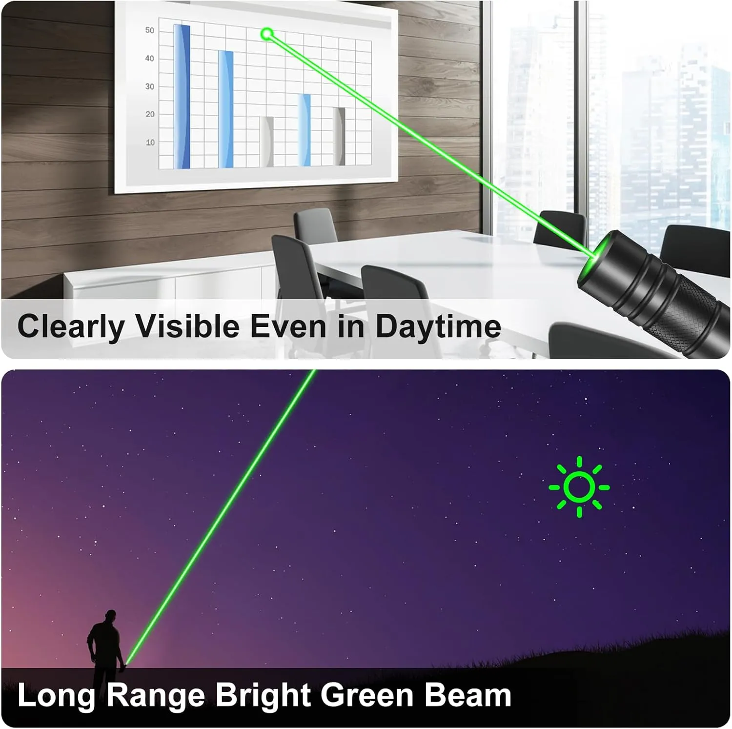 [2 Packs] LETEAPII Green Beam Light Flashlight Long Range, USB Rechargeable Tactical Flashlights with Star Cap Adjustable for TV/LED/LCD Screens, Presentations, Astronomy, Camping, Hiking, and Outdoor