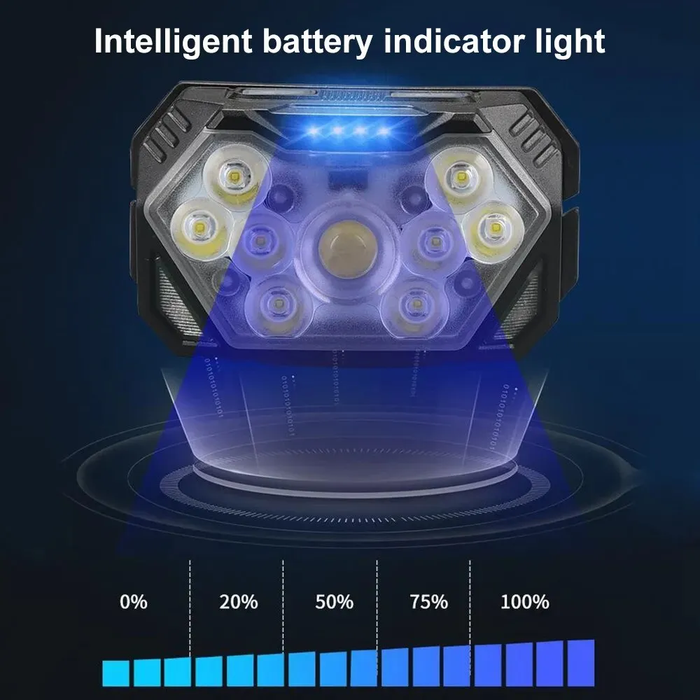 200W 9-Core High-brightness Sensor LED Headlamp With Built-in Rechargeable Battery Waterproof Camping Search Light