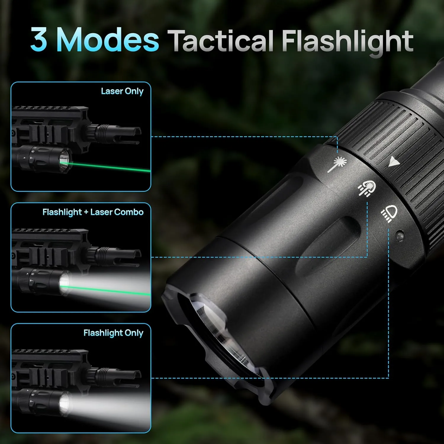 2500 Lumen Tactical Flashlight, Aluminum Alloy LED Weapon Light for Rifles, MLOK Laser Light for Rail Mount, Rifle Flashlight with Momentary Strobe Function, Long Gun Light with Remote Switch