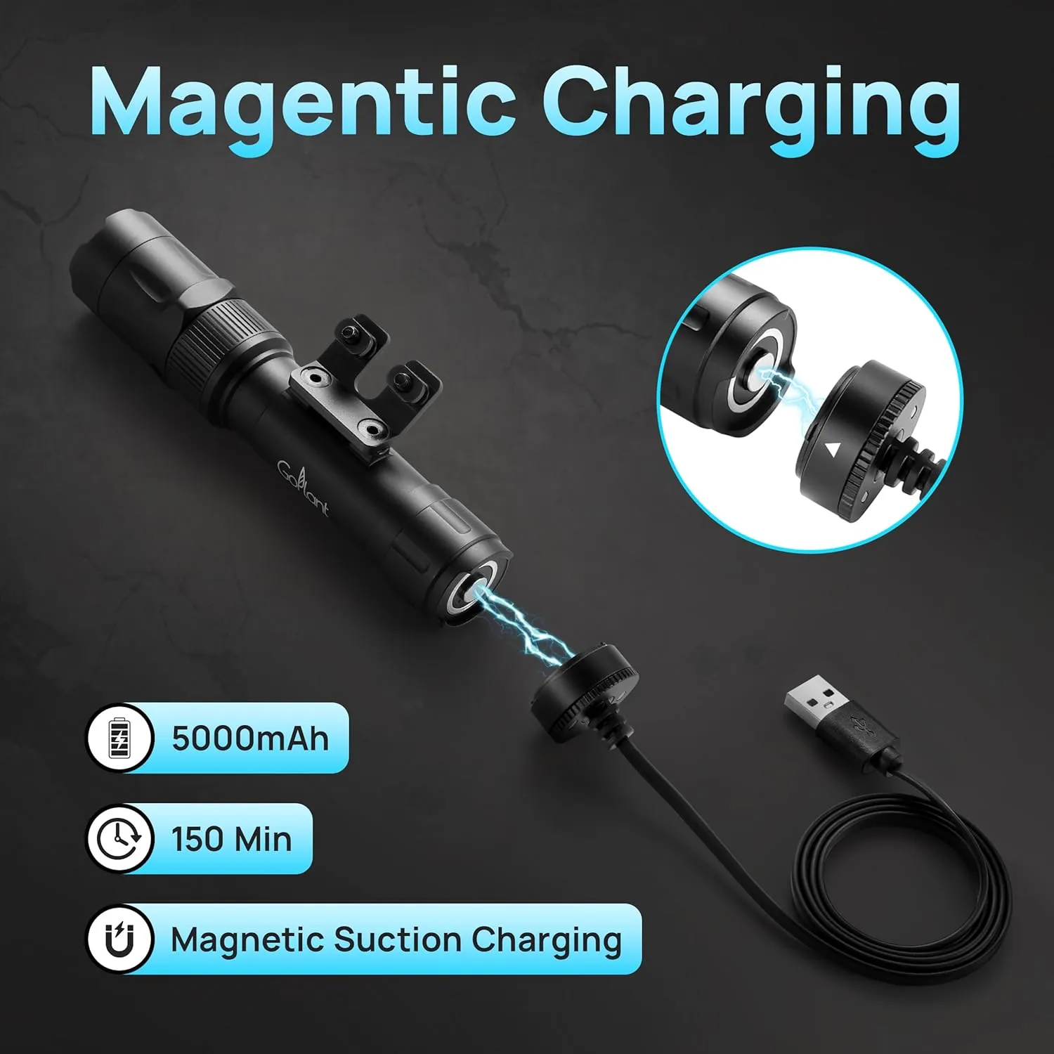 2500 Lumen Tactical Flashlight, Aluminum Alloy LED Weapon Light for Rifles, MLOK Laser Light for Rail Mount, Rifle Flashlight with Momentary Strobe Function, Long Gun Light with Remote Switch