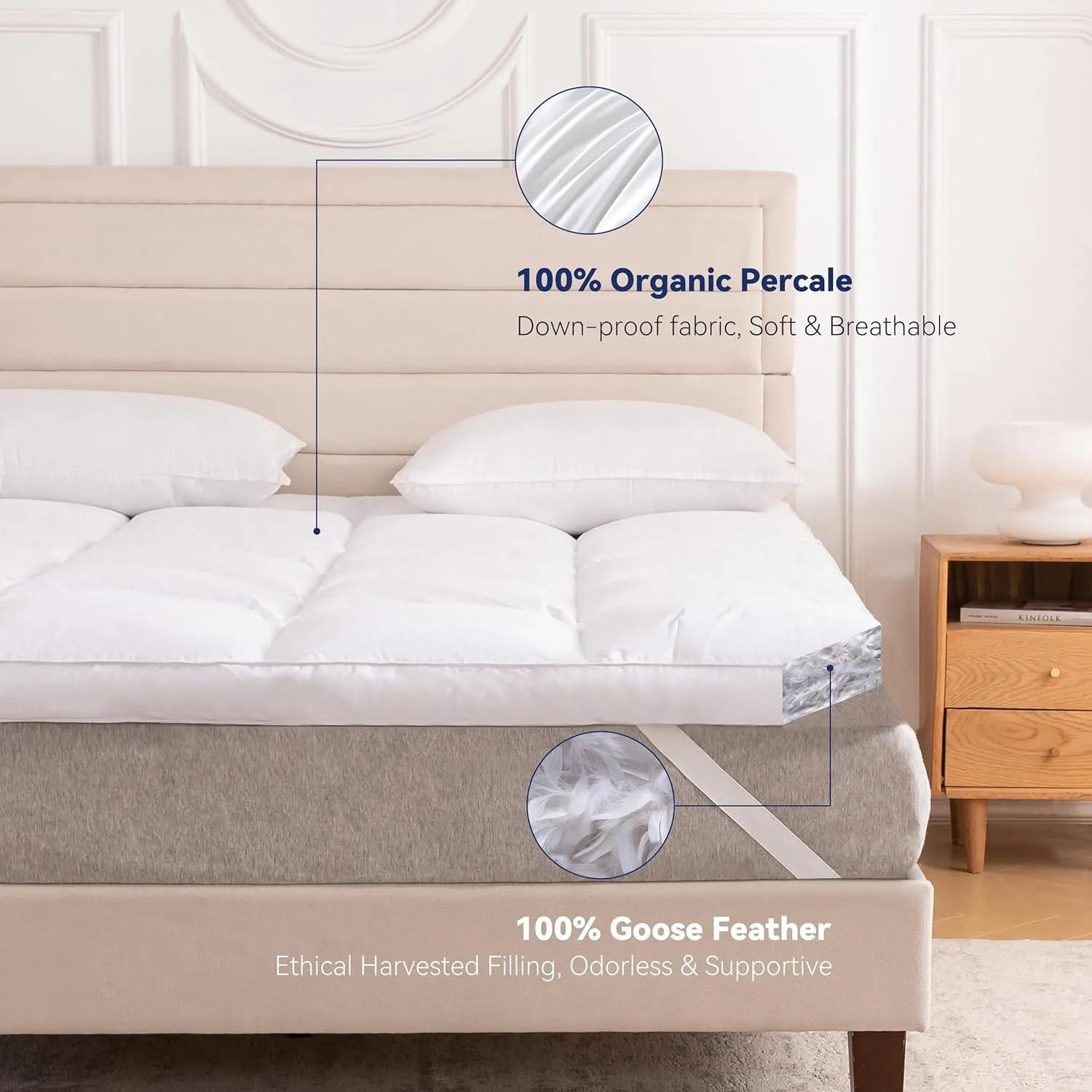 3 Inch White Goose Feather Mattress Topper,King Feather Bed Topper,Mattress Cover with Straps,Ultra Soft Pillowtop,100% Organic Cotton Fabric(78”x80”)