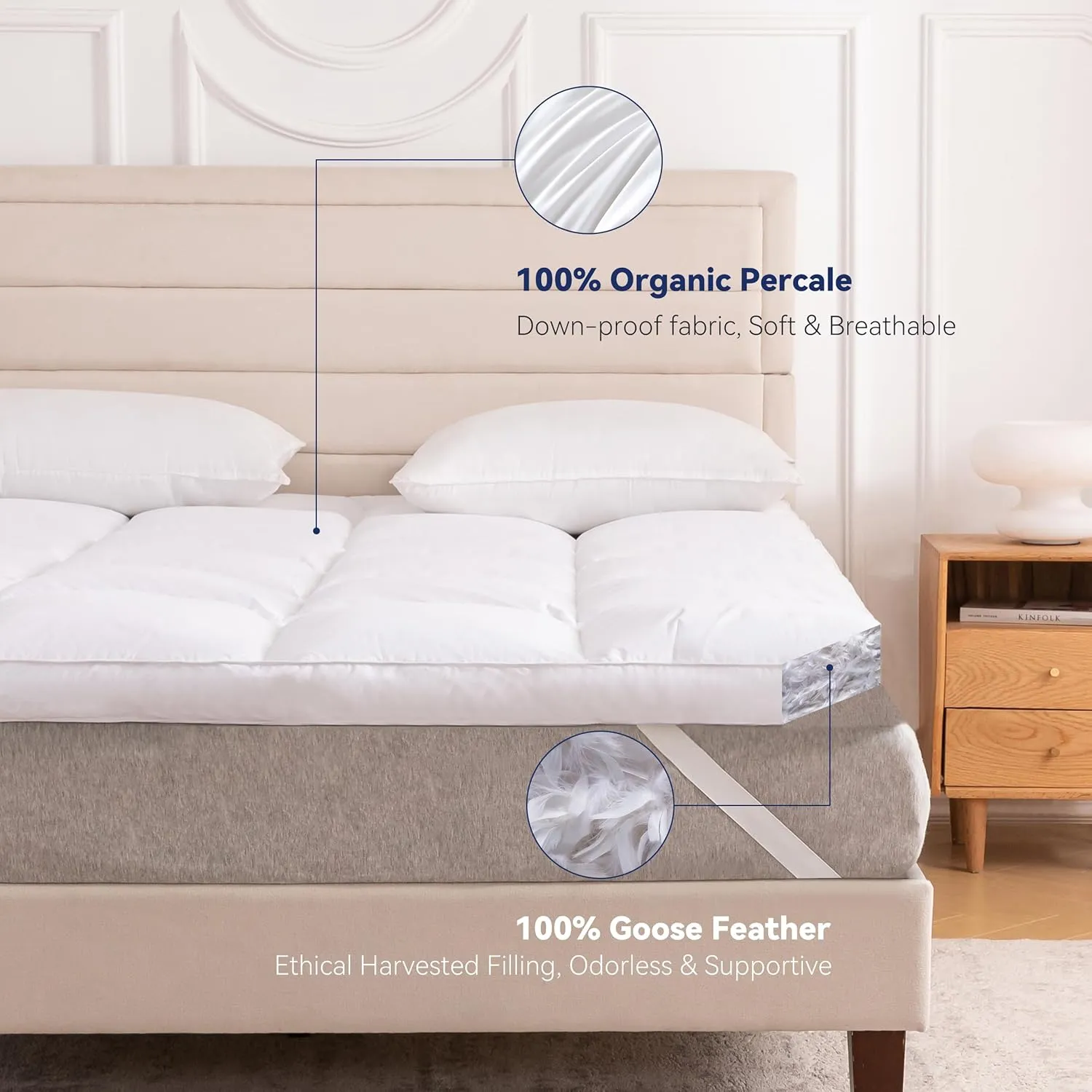 3 Inch White Goose Feather Mattress Topper,Queen Feather Bed Topper,Mattress Cover with Straps,Ultra Soft Pillowtop,100% Organic Cotton Fabric(60”x80”)