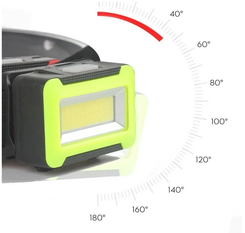 3 Switch Headlamp