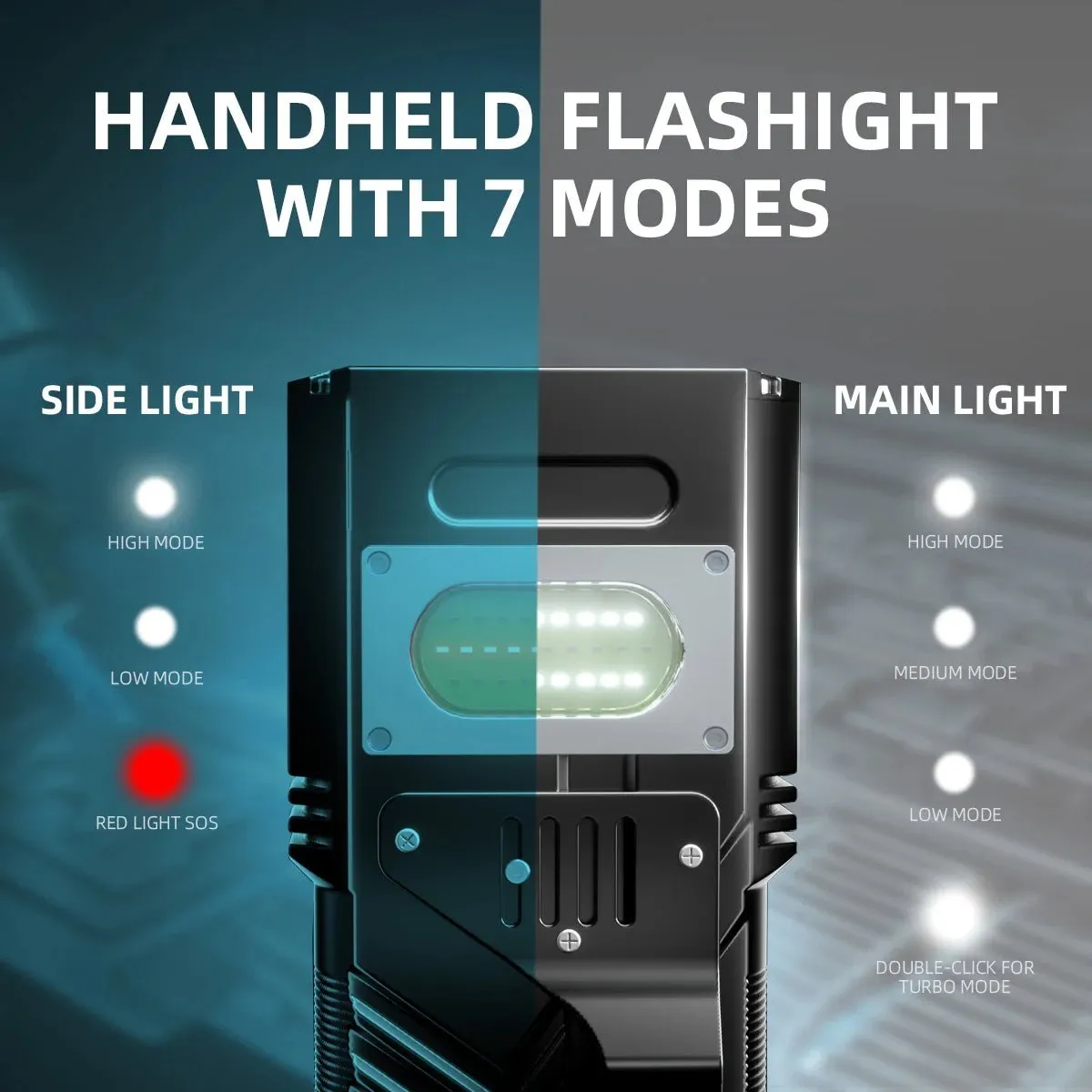 3000Lm Rechargeable Torch Light