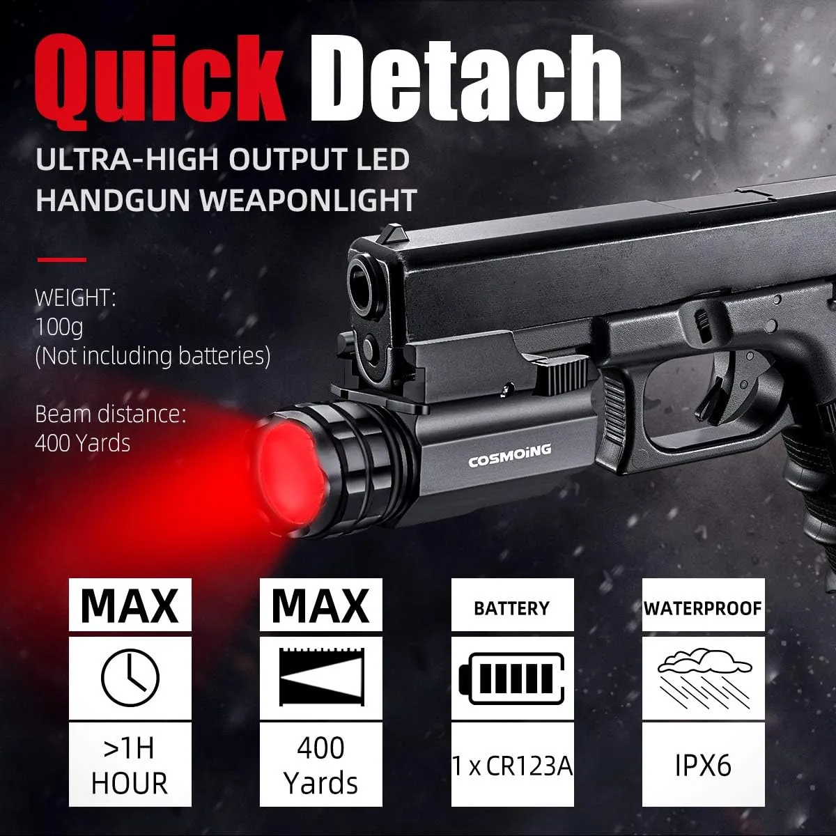 400 Yards Gun Flashlight Red/Green/White LED Tactical Rail Mounted with Quick Release, Fits Glock Taurus Ruger Springfield H&K S&W