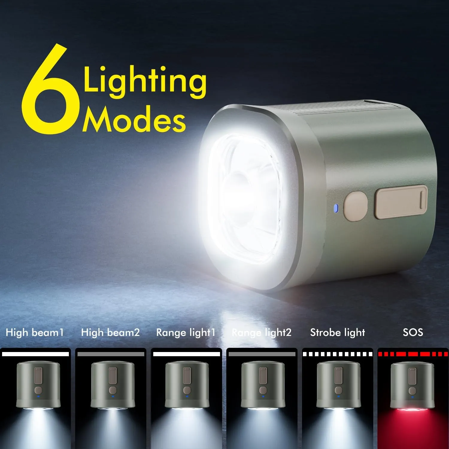 500 Lumen Rechargeable EDC Flashlight with Magnet, Dual Light Sources Portable Clip On Light, Convenient Type-C Charging, 6 Modes LED Flashlight for Night Cycling, Camping, Hiking, Emergency