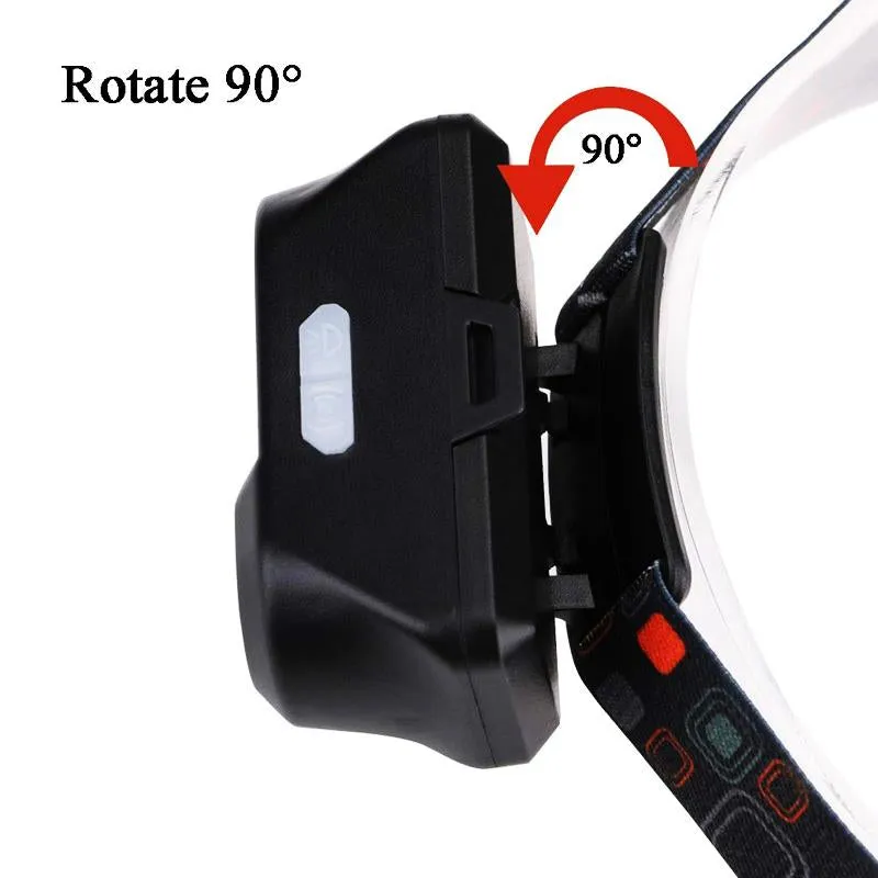 5000 Lumens COB Rotatable Hat Lamp
