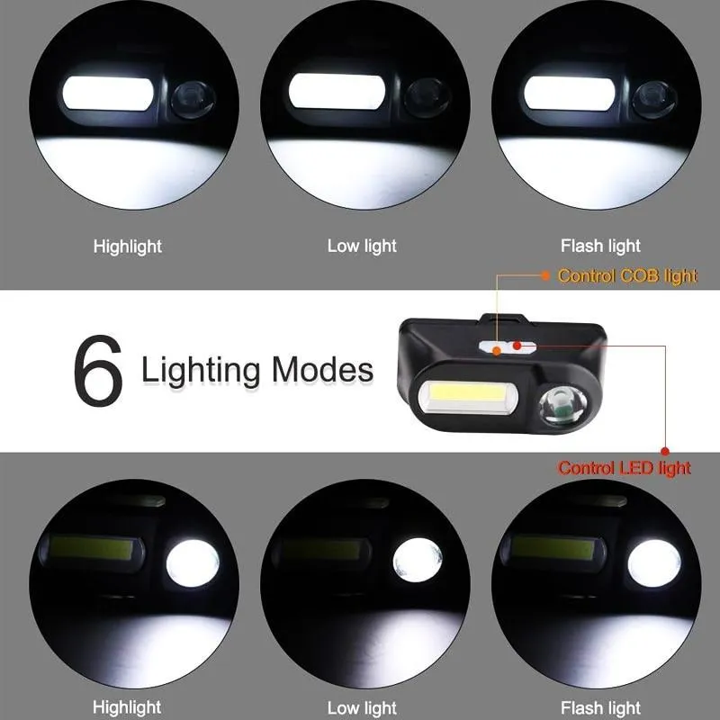 5000 Lumens COB Rotatable Hat Lamp