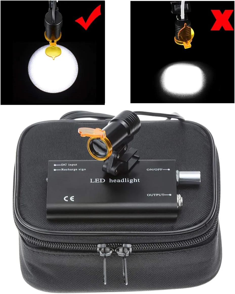5W LED Portable Head Lamp Headlight,Headlamp with Insert Clip Filter for Binocular Loupes (Black), RA-007KSJZ