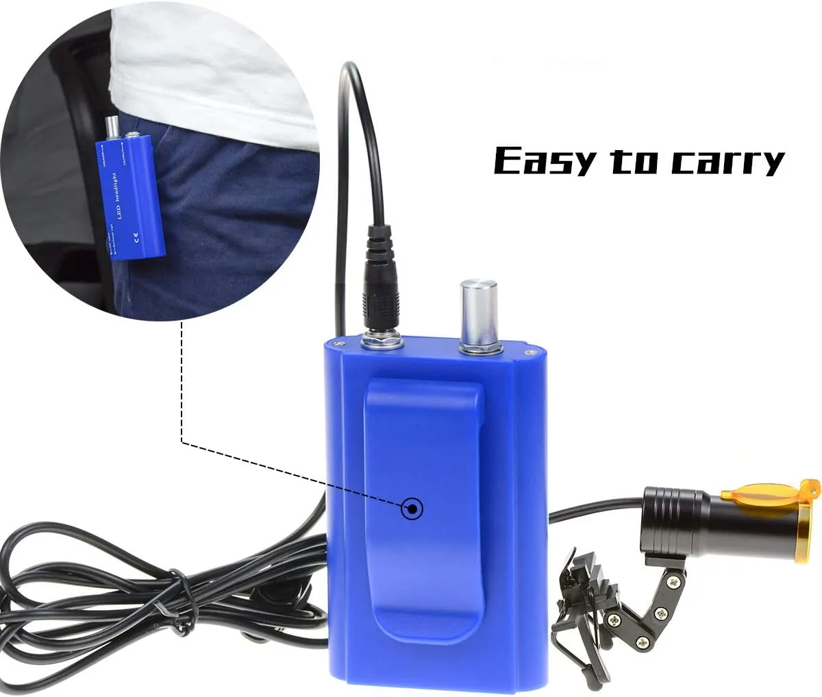 5W Portable LED Headlight Clip On LED Light Iron Frame Headlamp with Latest Type Carry On Battery (DY-008) (Blue)