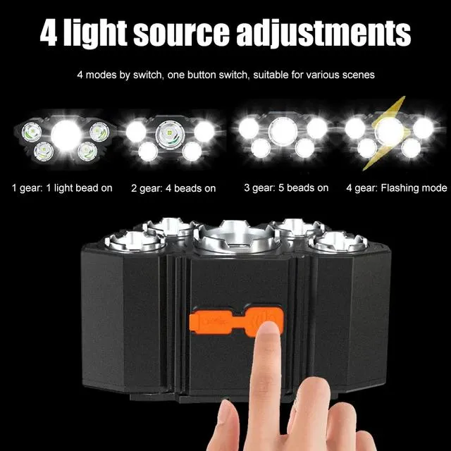 60000Lumens 5 LED Headlamp Flashlight Rechargeable Strong Light Camping Adventure With Built in Battery Fishing Head Light Search Light