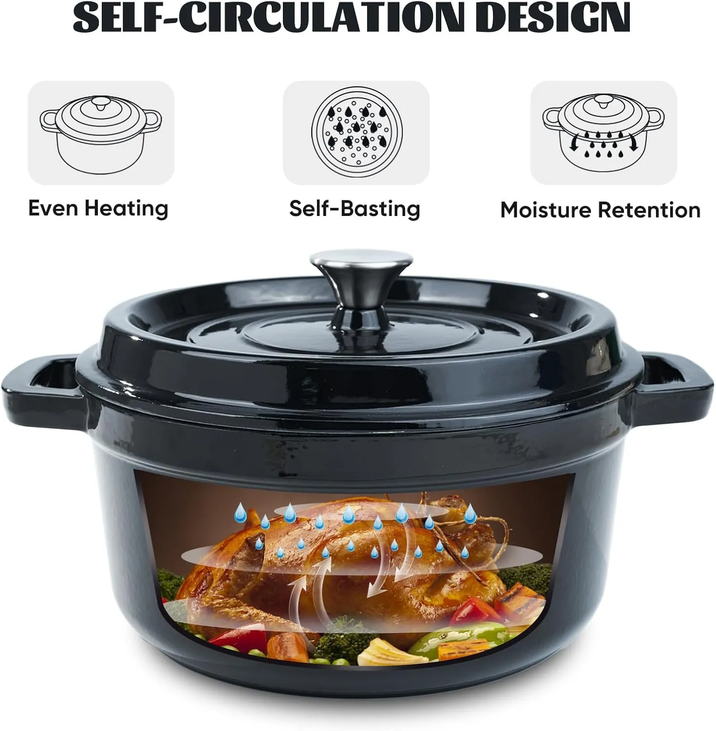 6.5 Quart Enameled Cast Iron Dutch Oven Pot with Lid, Dual Handle for Bread Baking, Pre-Seasoned Cookware, Heavy-Duty, Oven Safe up to 500° F, Non-stick & Applicable All Cookings,Black