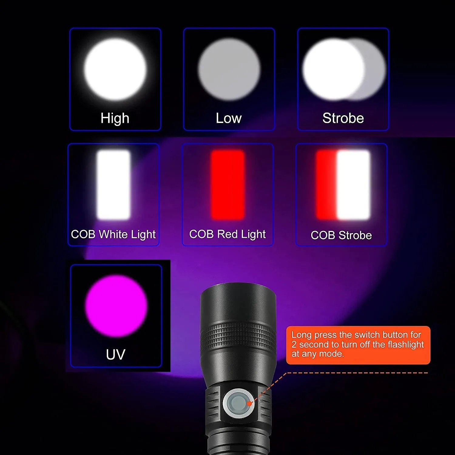 7 Modes Waterproof Rechargeable Uv Light Flashlight Torch For Camping