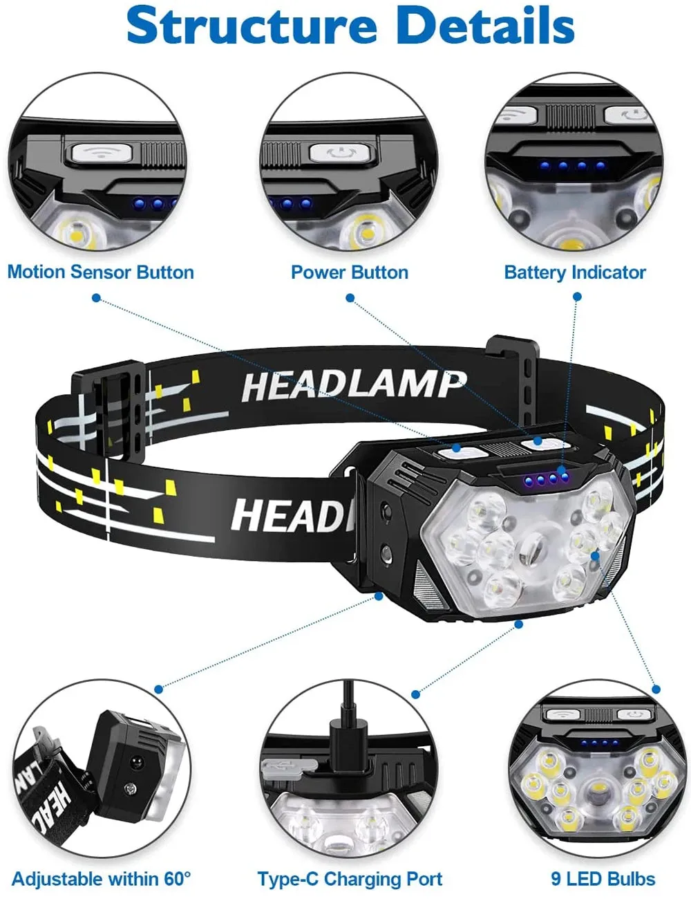 9 LED Strong Light Headlamp, 2000 Lumen, USB Rechargeable, Motion Sensor, Portable for Fishing, Camping, and Outdoor Work