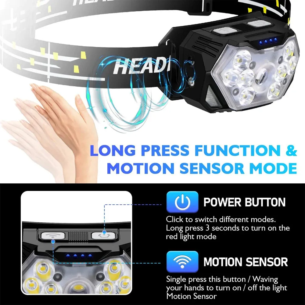 9 LED Strong Light Headlamp, 2000 Lumen, USB Rechargeable, Motion Sensor, Portable for Fishing, Camping, and Outdoor Work