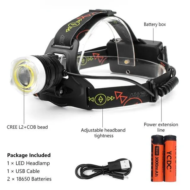 AA/18650 Battery Headlight Rechargeable Zoom frontal led Lamp Cree L2 Torch Head Lamp Outdoor Headlamp Torch For Camping Fishing