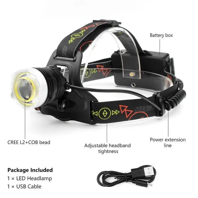 AA/18650 Battery Headlight Rechargeable Zoom frontal led Lamp Cree L2 Torch Head Lamp Outdoor Headlamp Torch For Camping Fishing