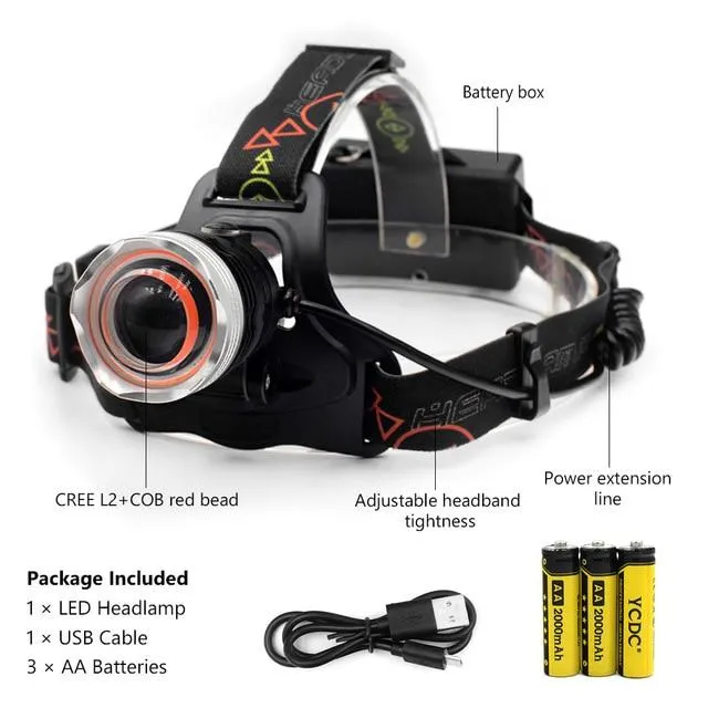 AA/18650 Battery Headlight Rechargeable Zoom frontal led Lamp Cree L2 Torch Head Lamp Outdoor Headlamp Torch For Camping Fishing