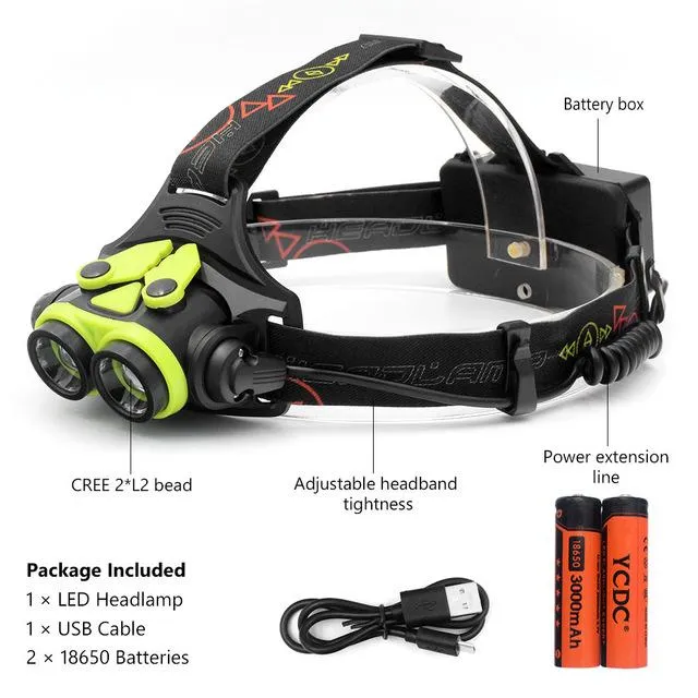 AA/18650 Battery Headlight Rechargeable Zoom frontal led Lamp Cree L2 Torch Head Lamp Outdoor Headlamp Torch For Camping Fishing