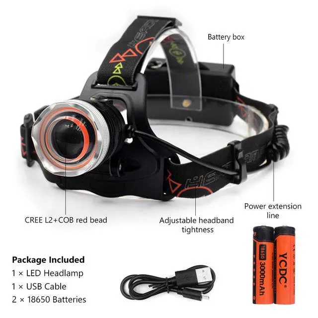 AA/18650 Battery Headlight Rechargeable Zoom frontal led Lamp Cree L2 Torch Head Lamp Outdoor Headlamp Torch For Camping Fishing
