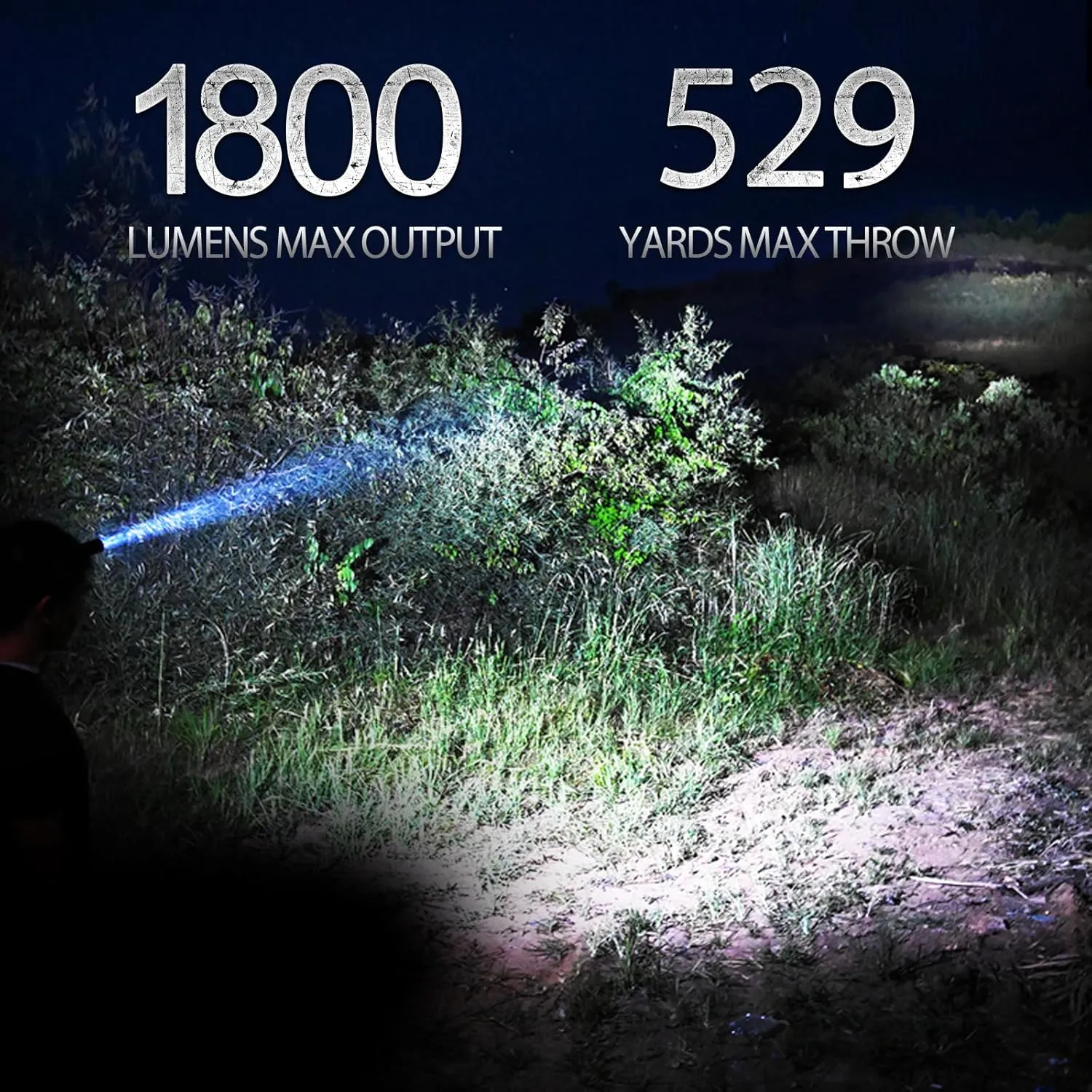 ACEBEAM Defender P16 Tactical Flashlight Tail-Dual Switch 1800 Lumens 529 Yards Beam Distance USBC Rechargeable IP68 Waterproof Powerful Portable Small LED Flashlights