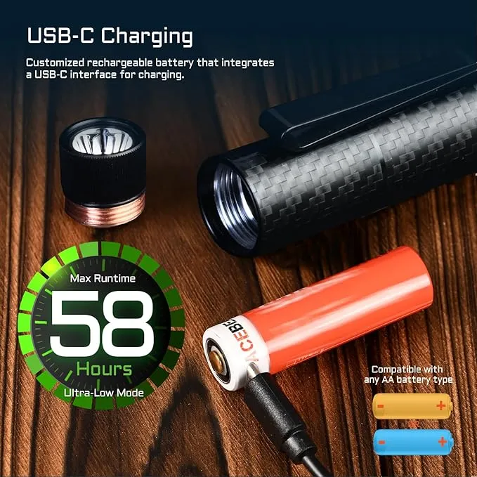 ACEBEAM Rider RX 1000 High Lumens EDC AA Flashlight Rechargeable, Pocket LED Flashlight with Clip, Super Bright Mini Flash Light, Small Powerful Flashlight for Camping, Emergency, Home