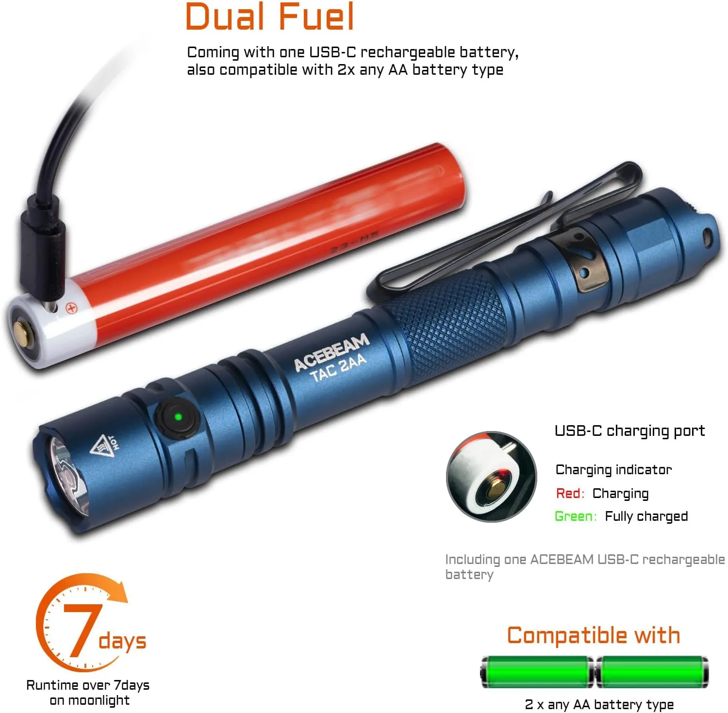 ACEBEAM TAC 2AA EDC Tactical Dual Modes Flashlight Rechargeable, 1400 High Lumens Flashlight, Dual Switch Pocket LED Flashlight, Super Bright Small Flash Light for Emergency, Camping, Home(SFT-25R HI)