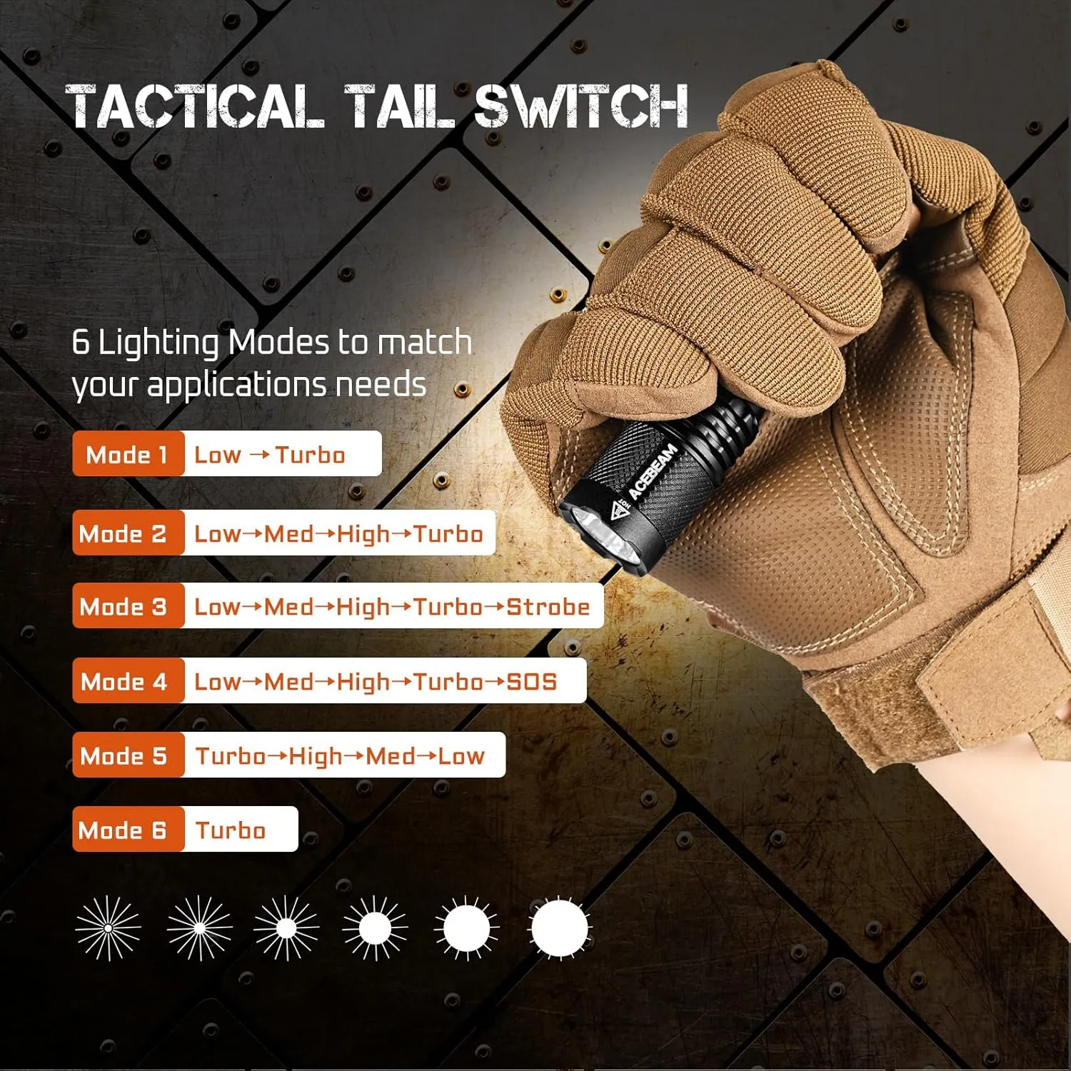 ACEBEAM TAC AA 2.0 Longest-Range AA Flashlight 280 Meters, 1000 High Lumens Tactical EDC Flashlight Rechargeable, 6 Modes Pocket LED Flashlight, Super Bright Small Mini Flashlight for Camping, Home