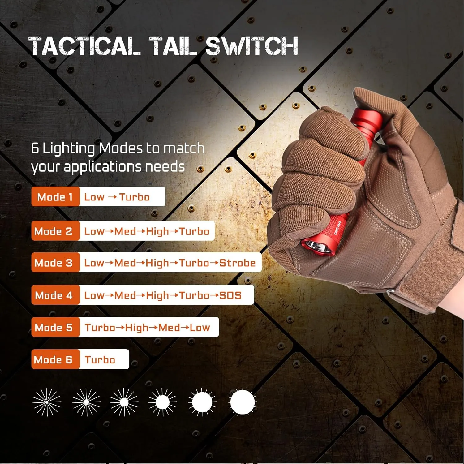 ACEBEAM TAC AA 2.0 Longest-Range AA Flashlight 360 Meters, 900 High Lumens Tactical EDC Flashlight Rechargeable, 6 Modes Pocket LED Flashlight, Super Bright Small Mini Flashlight, Red Color