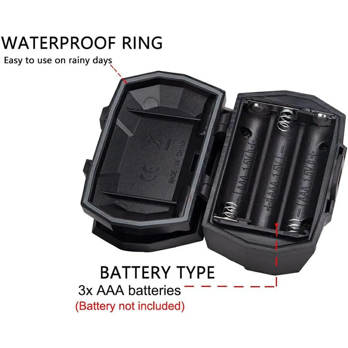 Adjustable Focus Outdoor Headlight 7 Modes Strong Lighting for Fishing Camping