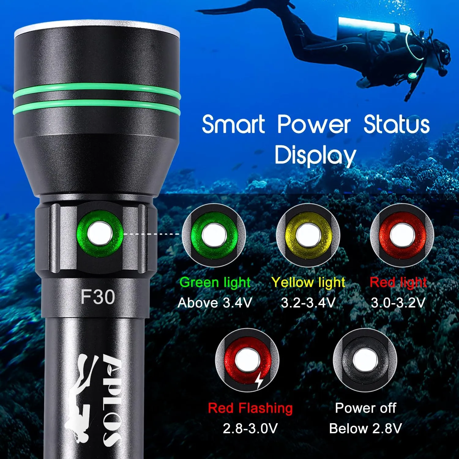 APLOS AP50 Scuba Diving Flashlight, Dive Torch 5000 Lumen Super Bright Flash Lights, IPX8 Underwater Waterproof Night Dive Torch 110 Meters Submersible Light
