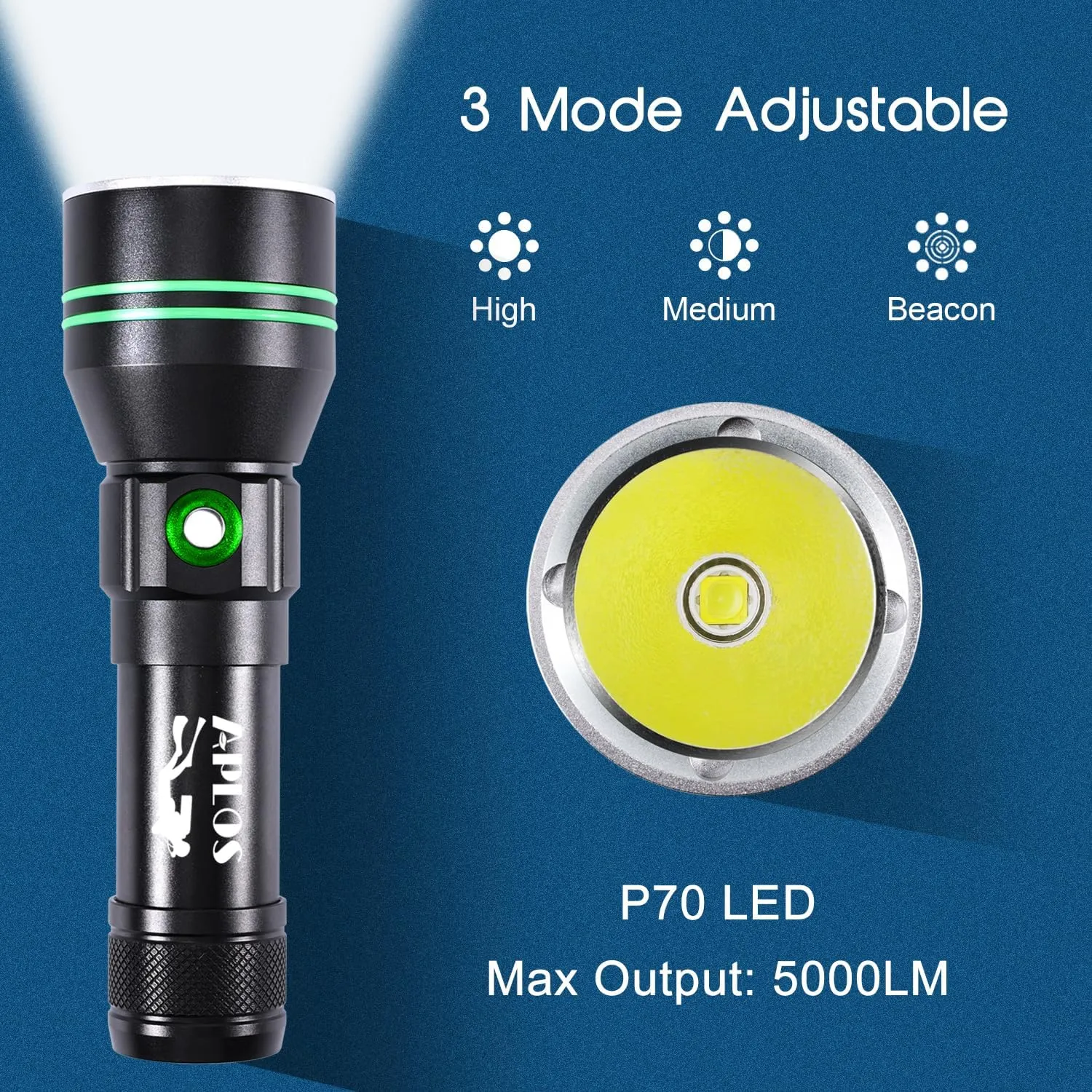 APLOS AP50 Scuba Diving Flashlight, Dive Torch 5000 Lumen Super Bright Flash Lights, IPX8 Underwater Waterproof Night Dive Torch 110 Meters Submersible Light