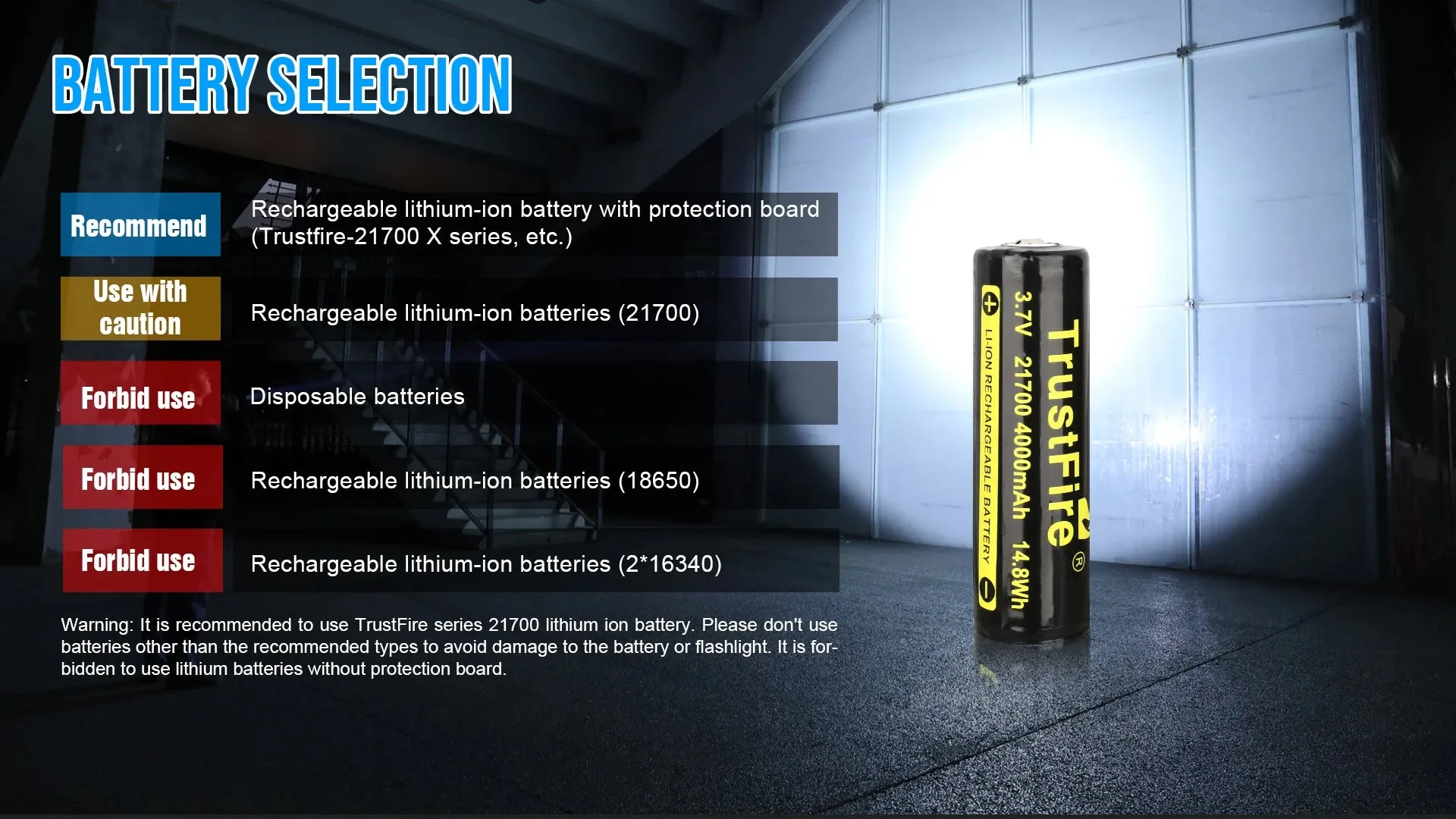 Army Tactical LED Flashlight 1800 Lumens 550m Beam Rechargeable USB Torch IP68