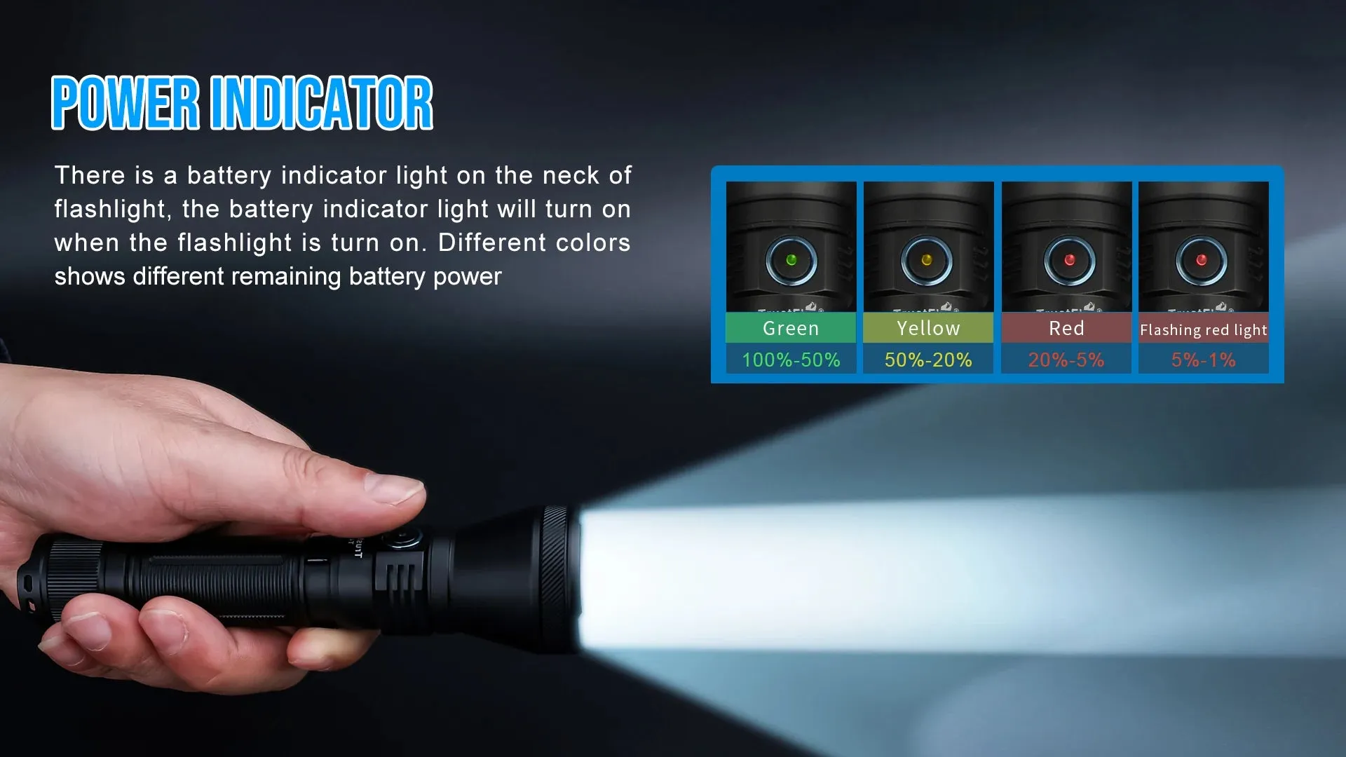 Army Tactical LED Flashlight 1800 Lumens 550m Beam Rechargeable USB Torch IP68