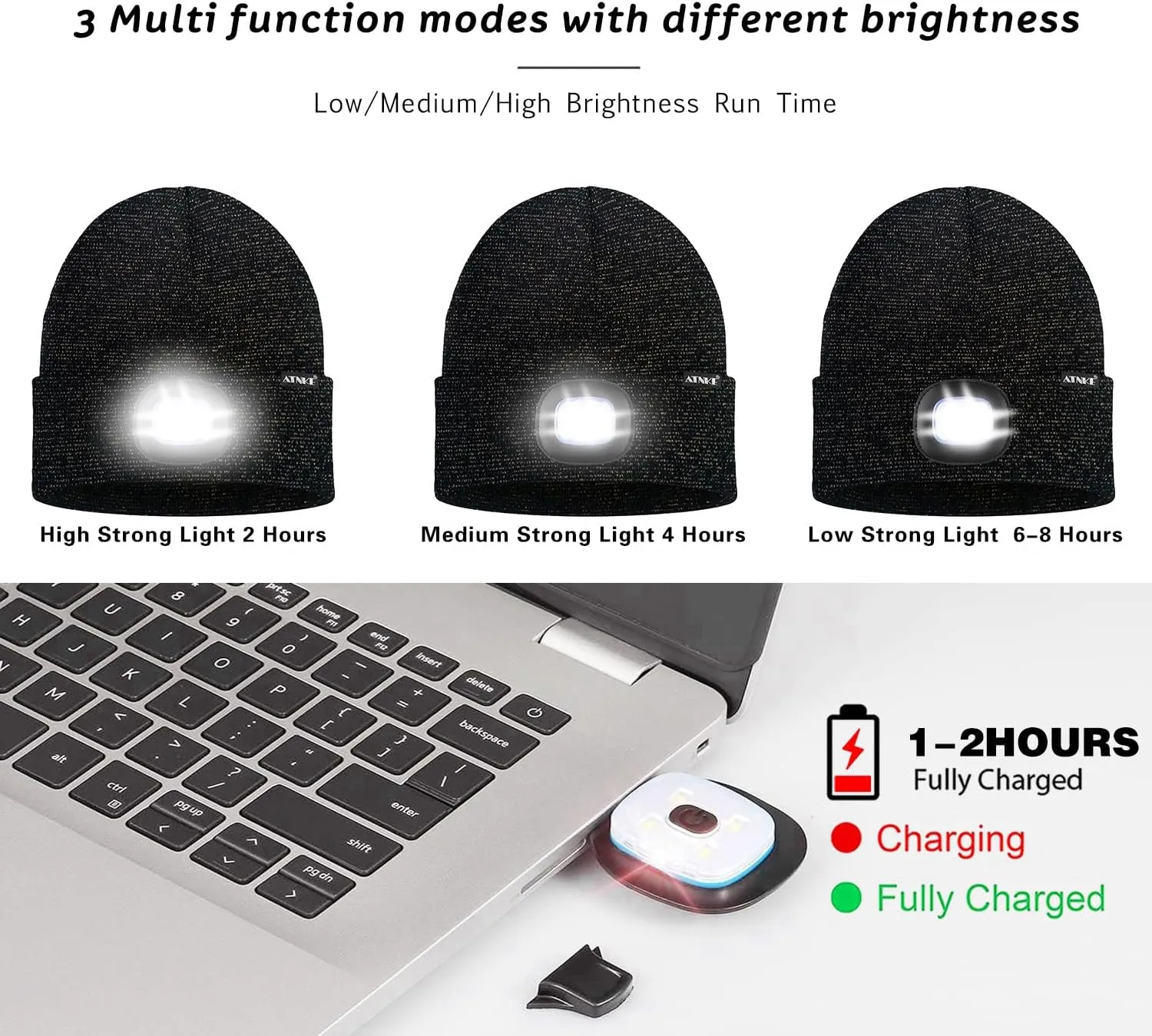ATNKE 2Pcs LED Lighted Beanie Hat,USB Rechargeable 4 LED Running Headlamp Bright Cap with Light Gifts for Men and Women