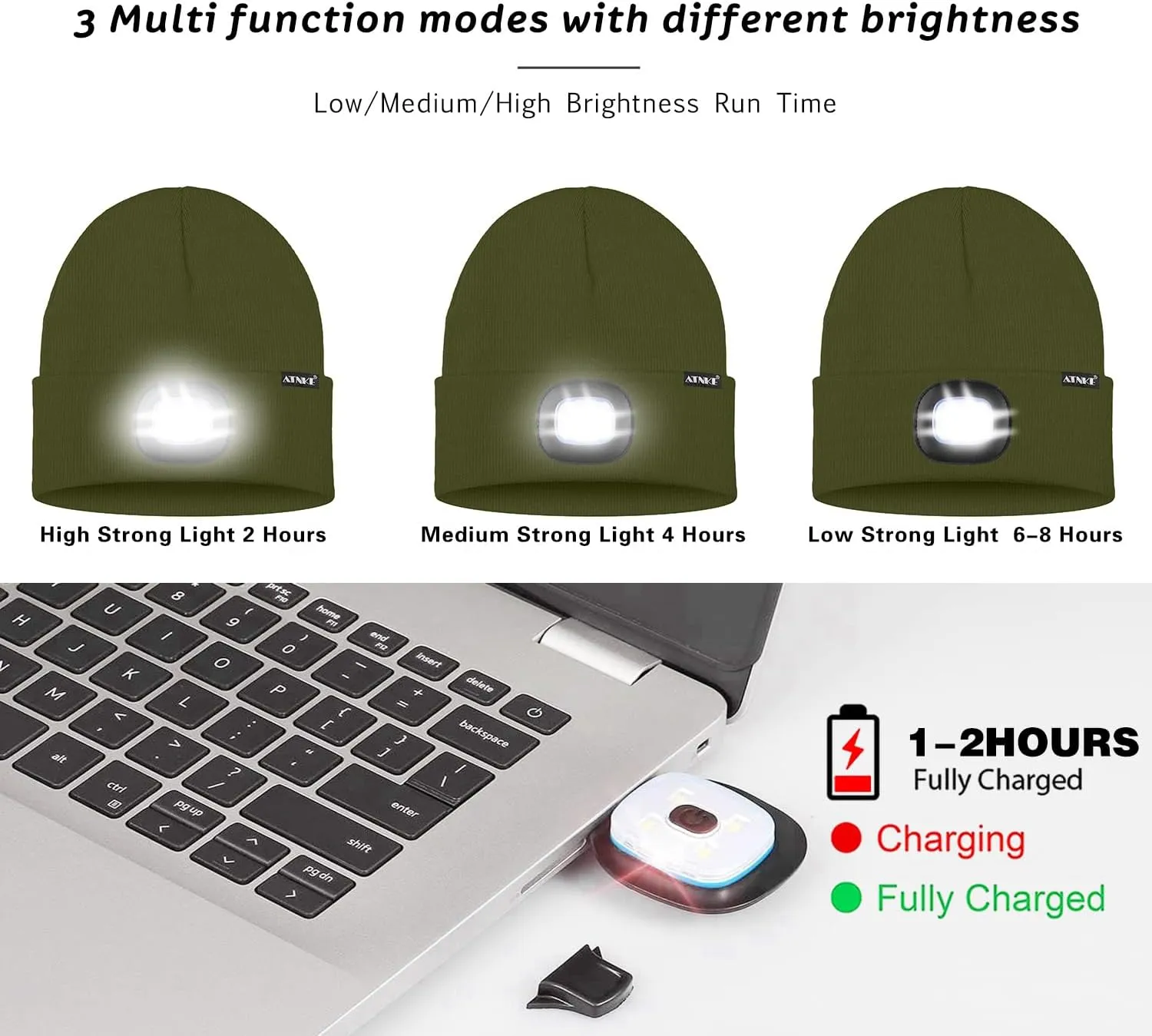 ATNKE 2Pcs LED Lighted Beanie Hat,USB Rechargeable 4 LED Running Headlamp Bright Cap with Light Gifts for Men and Women
