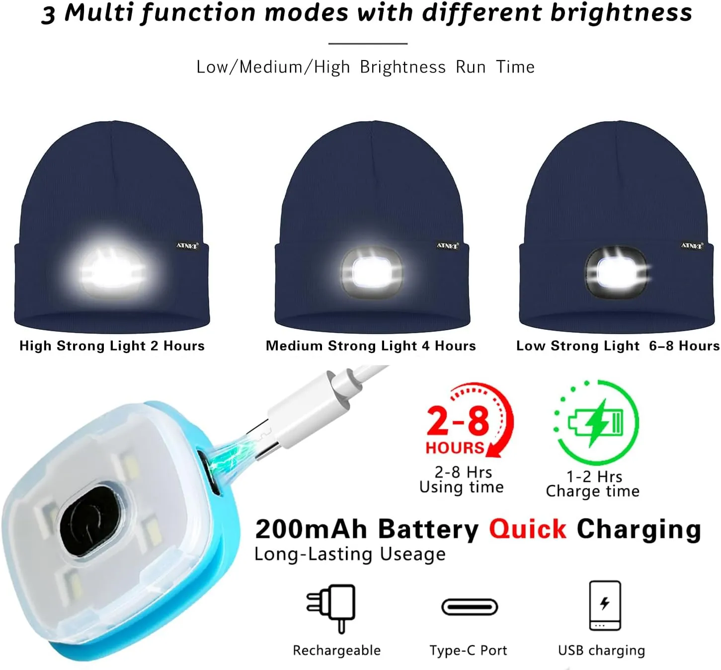 ATNKE LED Beanie with The Light, USB Type C Rechargeable 4 LED Running Headlamp Bright Caps Gifts for Men Dad and Women