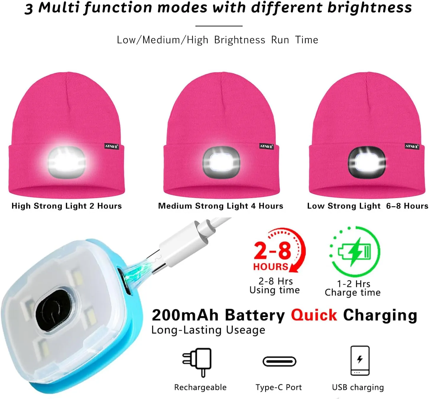 ATNKE LED Beanie with The Light, USB Type C Rechargeable 4 LED Running Headlamp Bright Caps Gifts for Men Dad and Women