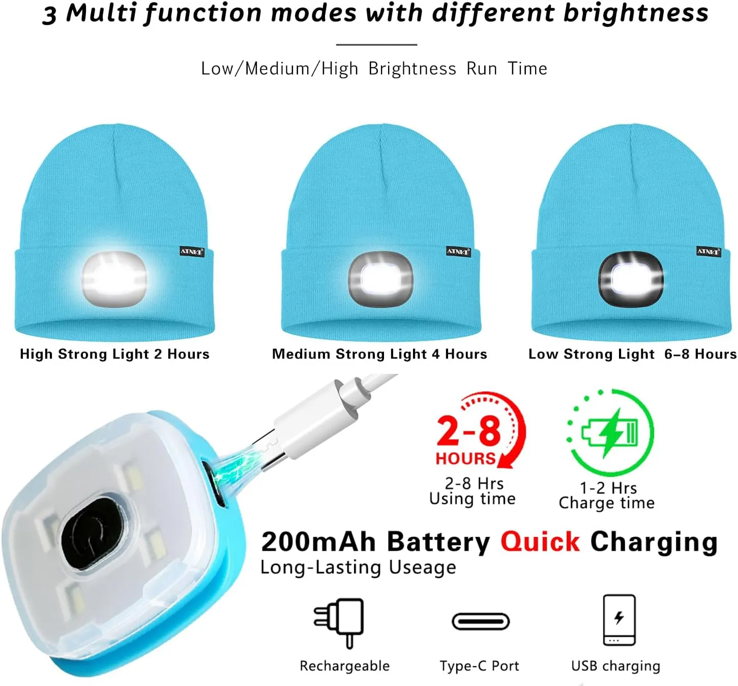ATNKE LED Beanie with The Light, USB Type C Rechargeable 4 LED Running Headlamp Bright Caps Gifts for Men Dad and Women