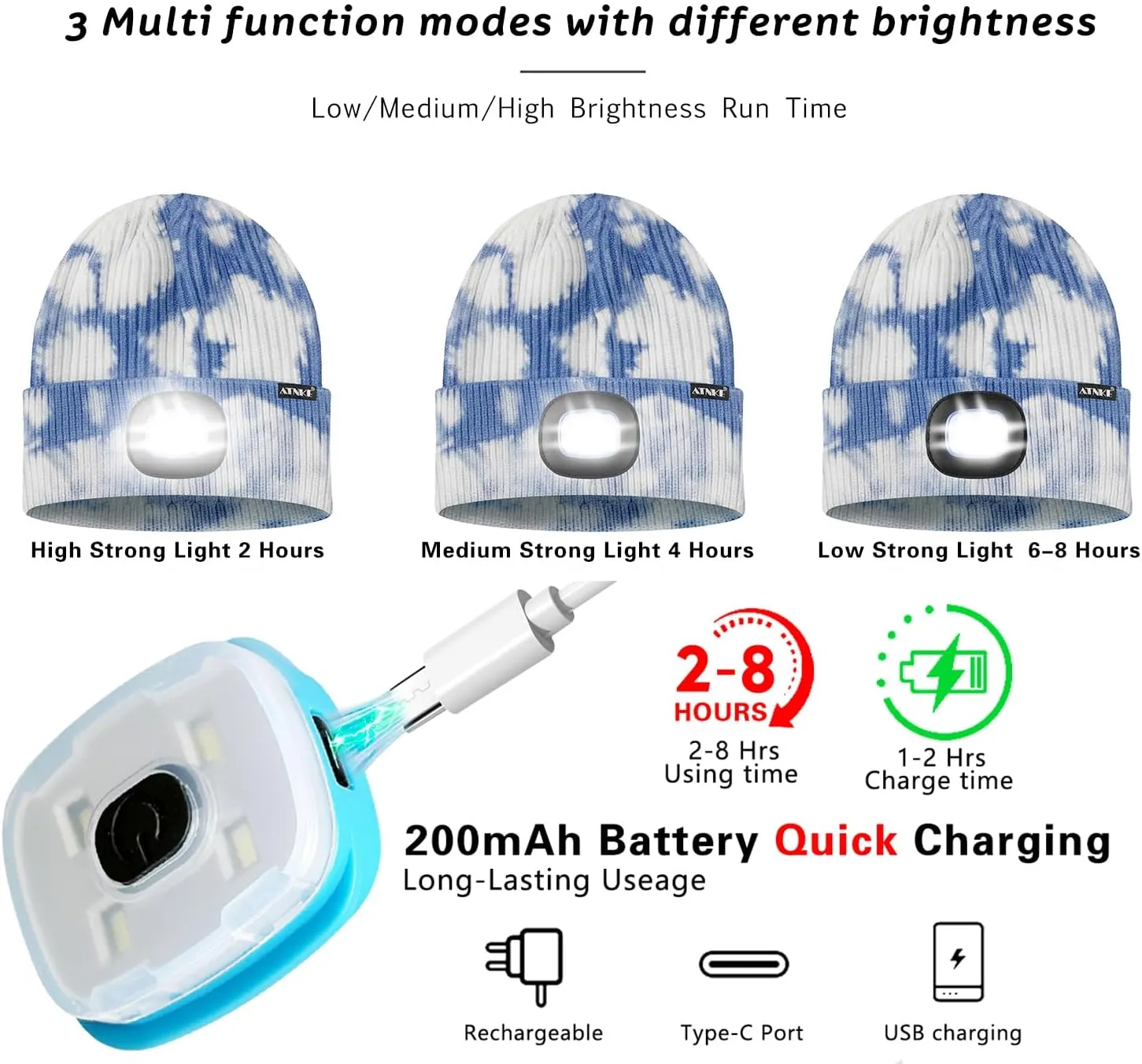 ATNKE LED Beanie with The Light, USB Type C Rechargeable 4 LED Running Headlamp Bright Caps Gifts for Men Dad and Women