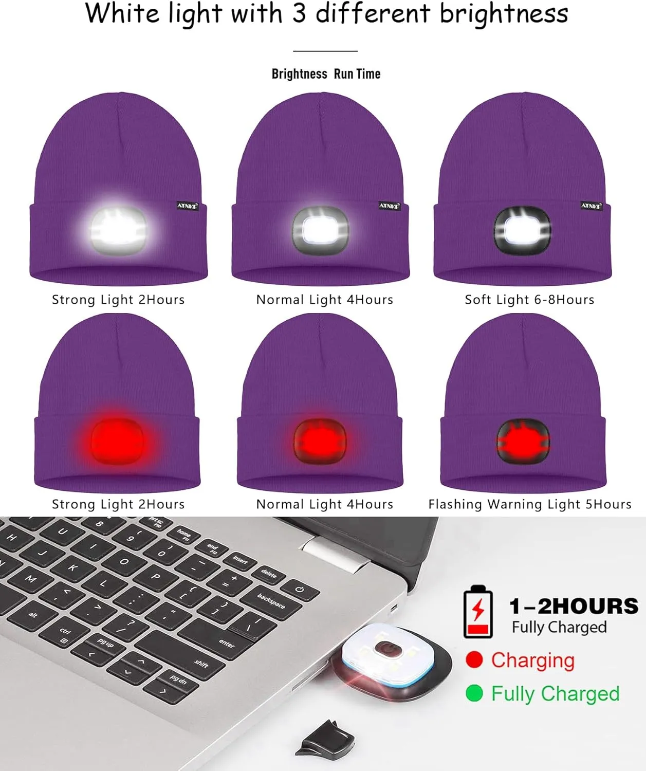 ATNKE LED Lighted Beanie Hat,USB Rechargeable 8 LED Red Glow Flashing Alarm Running Headlamp Cap Gifts for Men and Women