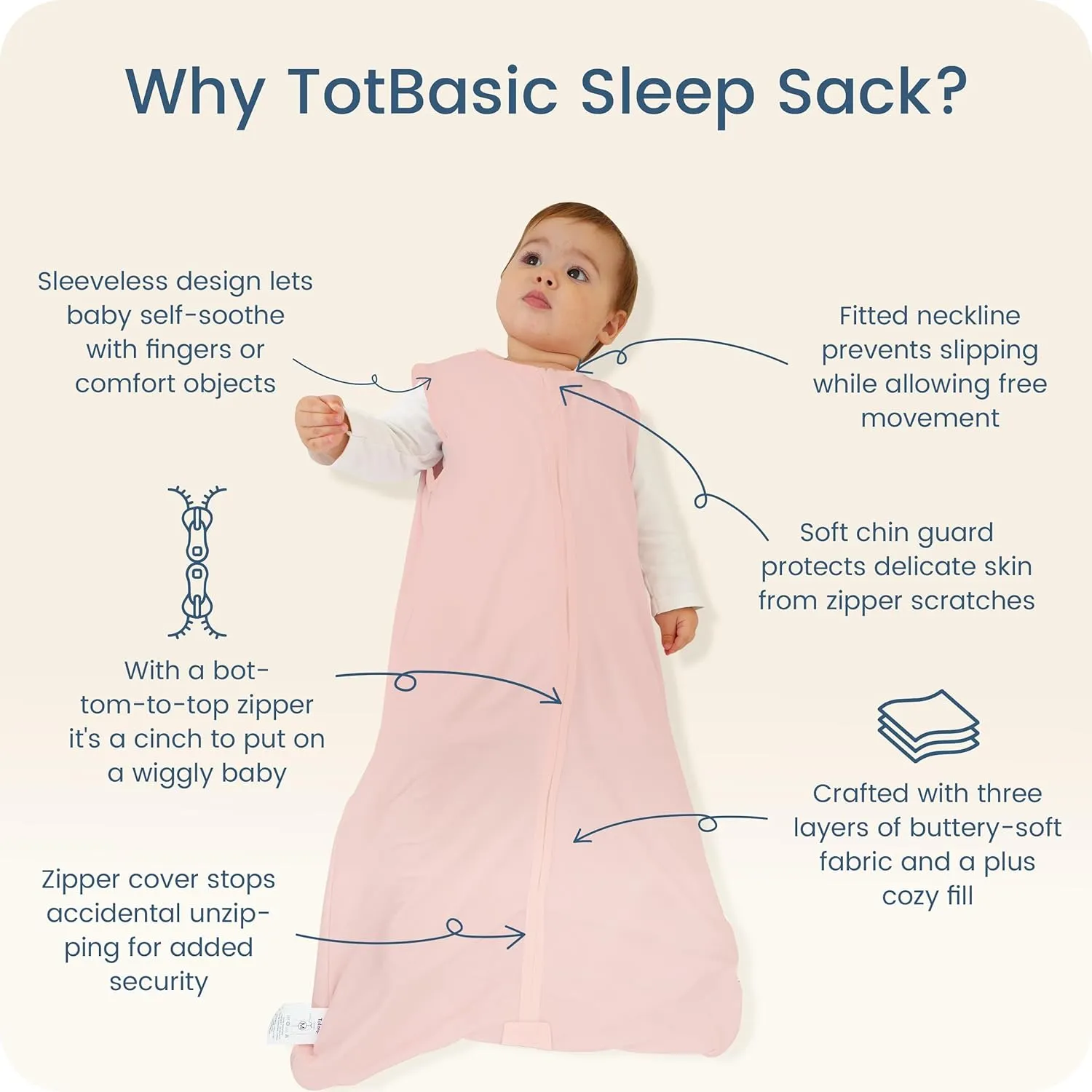 Baby Sleep Sack 0-3-6 Months Light Wearable Blanket for Babies with 2-Way Zippers, 0.5 TOG Premium Soft Breathable Sleeping Bag for Baby Boys Girls 2-Pack (Pink & Green)