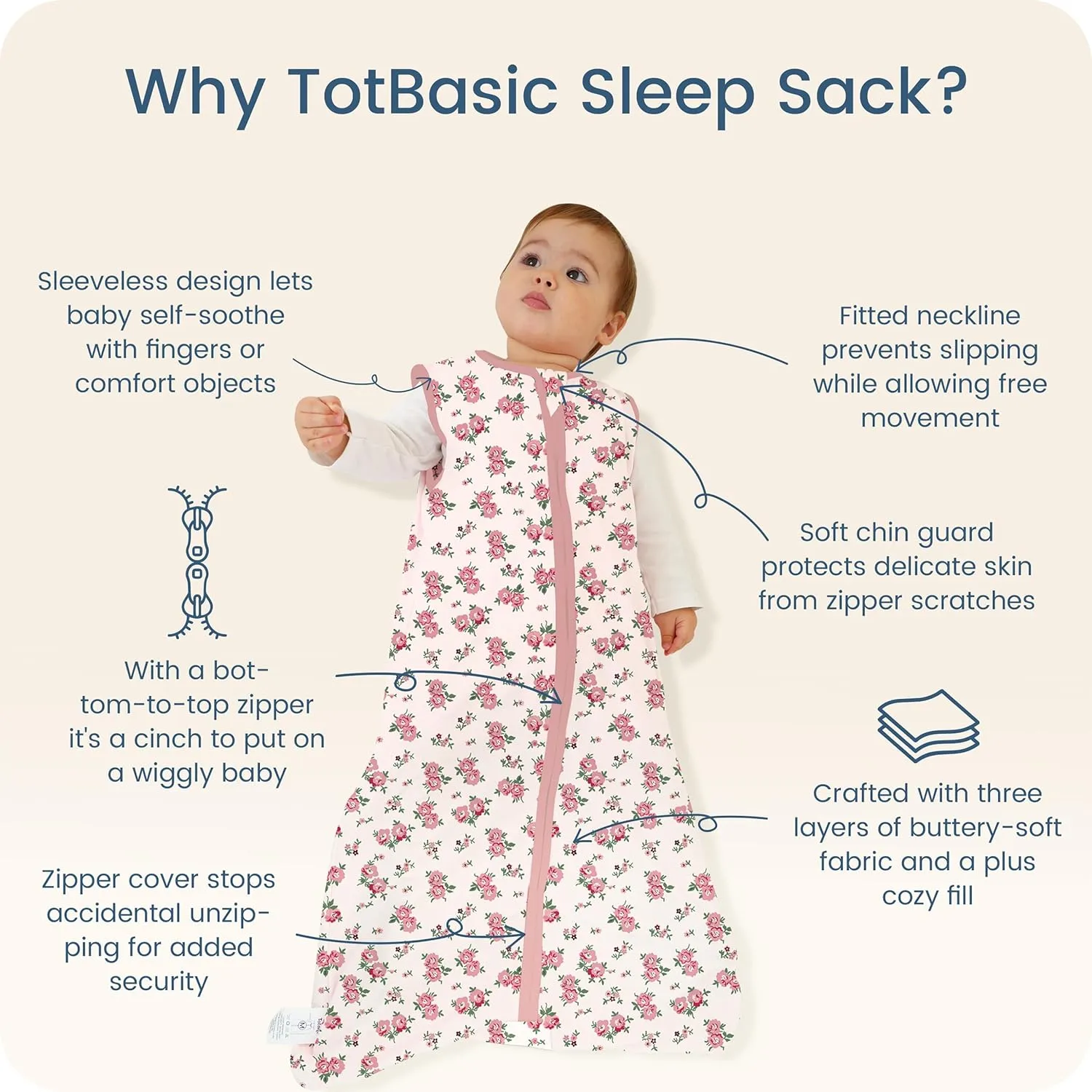 Baby Sleep Sack 6-12-15 Months Light Wearable Blanket for Babies with 2-Way Zippers, 0.5 TOG Premium Soft Breathable Sleeping Bag for Baby Boys Girls 2-Pack
