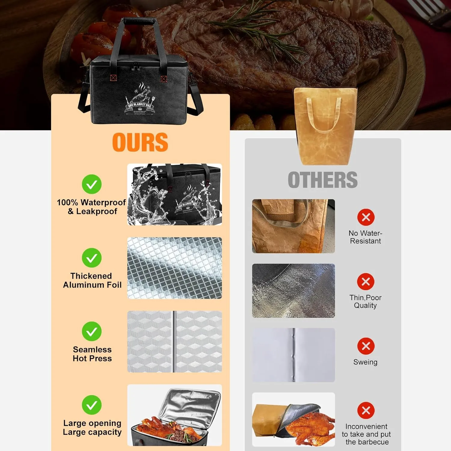 BBQ Blanket for Resting Meat, Reusable Insulated Brisket Resting Blanket, Large Capacity BBQ Meat Blanket Bag with Adjustable Shoulder Strap, Smoker Meat Insulated Resting Bag for BBQ Meat